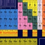 Group logo of Chemical Poetry – The Periodic Table & Poetry